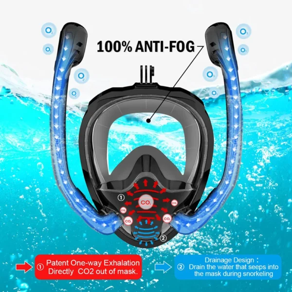 Full-Face-Snorkel-Mask-180-Panoramic-View-Silicone-Dry-Top-Snorkeling-Diving-Swimming-Goggles-With-2-4 Premium Full Face Snorkel Mask