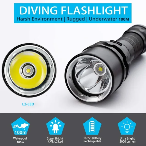 Diving Light