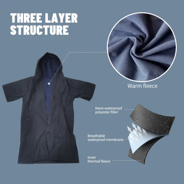 Snorkel Coat