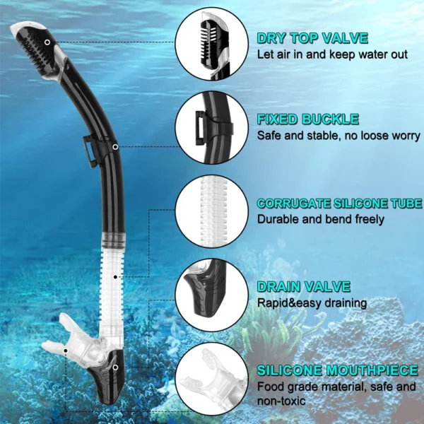 Snorkel Set